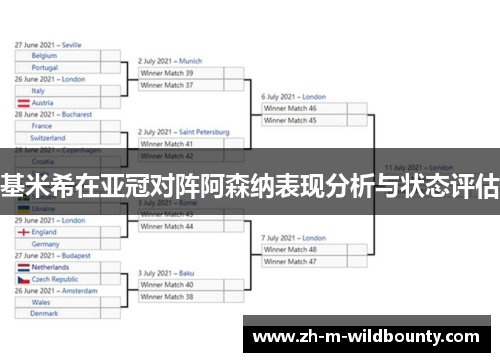 基米希在亚冠对阵阿森纳表现分析与状态评估 基米希在亚冠对阵阿森纳表现分析与状态评估