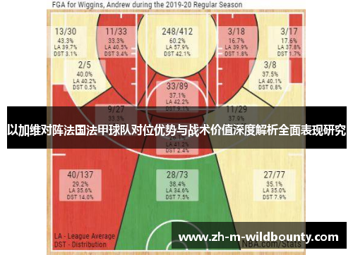 以加维对阵法国法甲球队对位优势与战术价值深度解析全面表现研究 以加维对阵法国法甲球队对位优势与战术价值深度解析全面表现研究