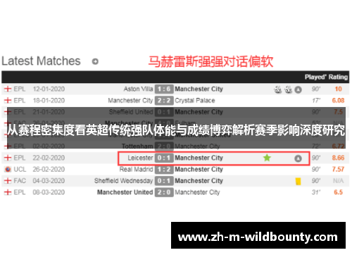 从赛程密集度看英超传统强队体能与成绩博弈解析赛季影响深度研究