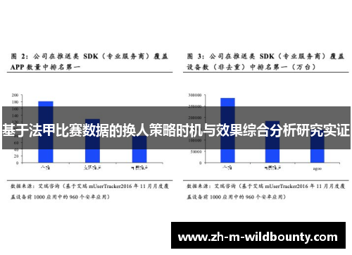 基于法甲比赛数据的换人策略时机与效果综合分析研究实证