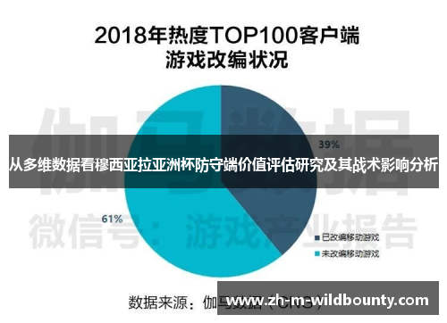 从多维数据看穆西亚拉亚洲杯防守端价值评估研究及其战术影响分析