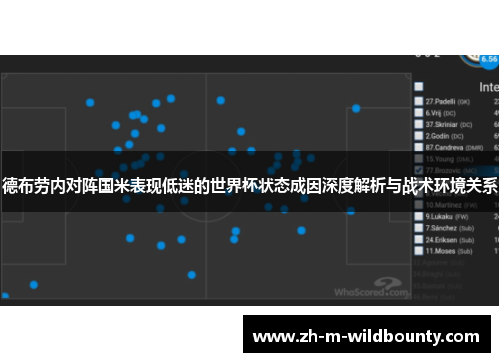 德布劳内对阵国米表现低迷的世界杯状态成因深度解析与战术环境关系 德布劳内对阵国米表现低迷的世界杯状态成因深度解析与战术环境关系