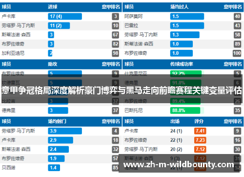 意甲争冠格局深度解析豪门博弈与黑马走向前瞻赛程关键变量评估