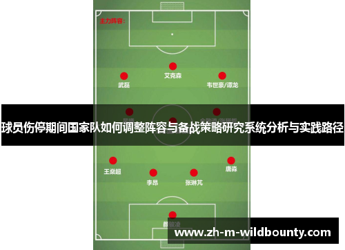 球员伤停期间国家队如何调整阵容与备战策略研究系统分析与实践路径 球员伤停期间国家队如何调整阵容与备战策略研究系统分析与实践路径