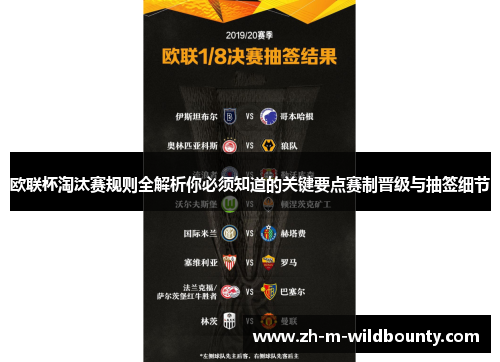 欧联杯淘汰赛规则全解析你必须知道的关键要点赛制晋级与抽签细节 欧联杯淘汰赛规则全解析你必须知道的关键要点赛制晋级与抽签细节